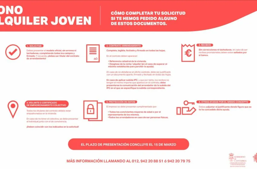  Vivienda inicia la segunda fase del Bono Alquiler Joven con el requerimiento para subsanar las solicitudes incompletas