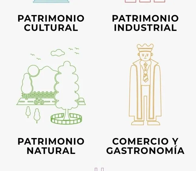  ‘Pasea Torrelavega’ nos acerca este fin de semana a la figura de Eduardo Pisano y al Parque Manuel Barquín