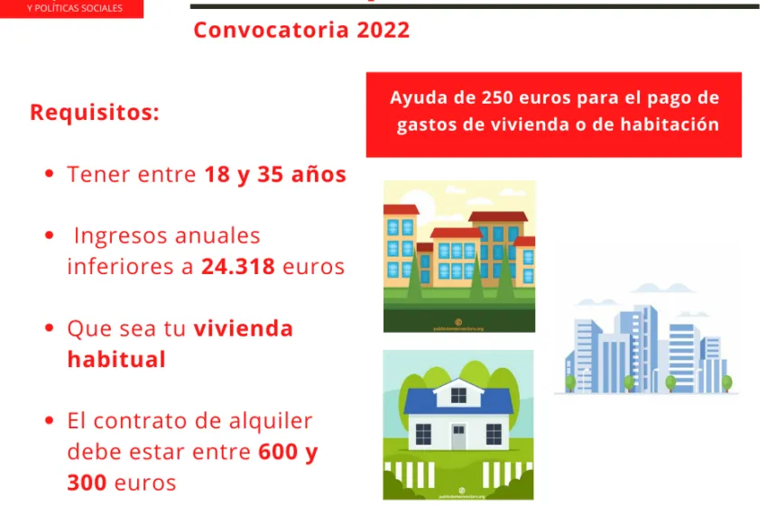  Vivienda inicia las notificaciones y el pago a 1.285 beneficiarios del Bono Alquiler Joven