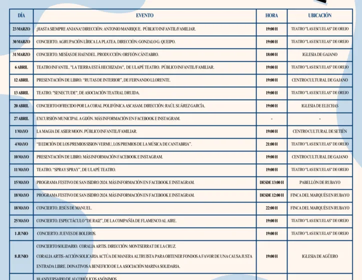  PROGRAMACIÓN: PRIMAVERA CULTURAL