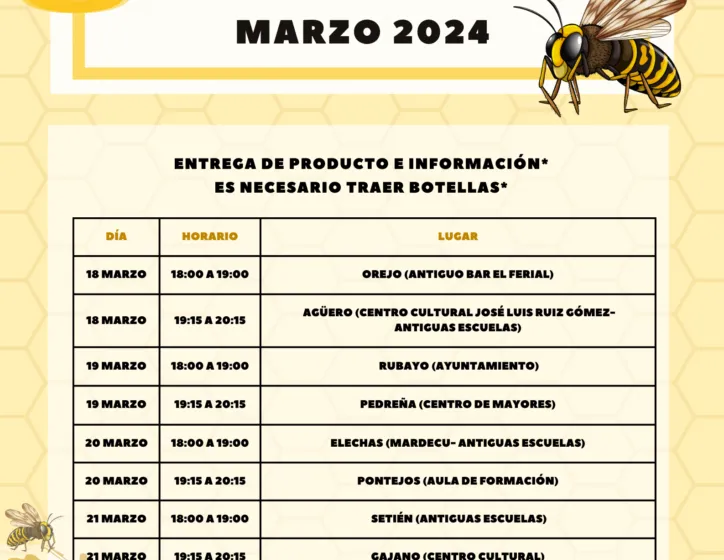  Campaña: avispa asiática