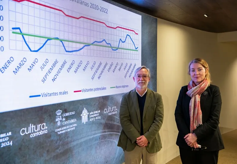  El Gobierno reducirá de forma progresiva la entrada de visitantes a El Castillo, Las Monedas y Covalanas por motivos de conservación