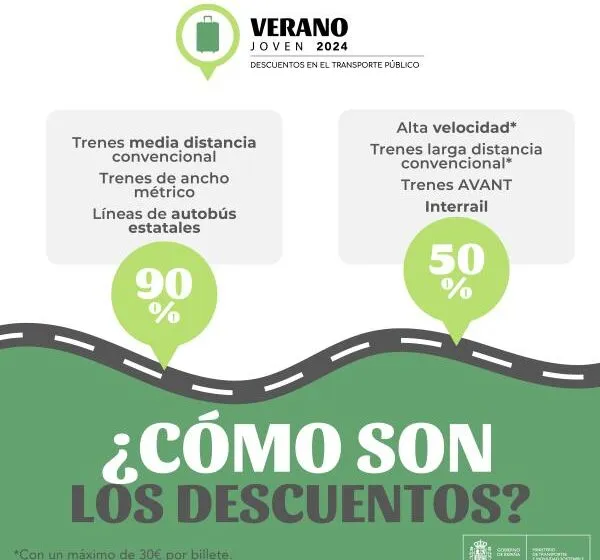  14.389 jóvenes de Cantabria ya se han registrado para el programa Verano Joven con rebajas de hasta el 90%