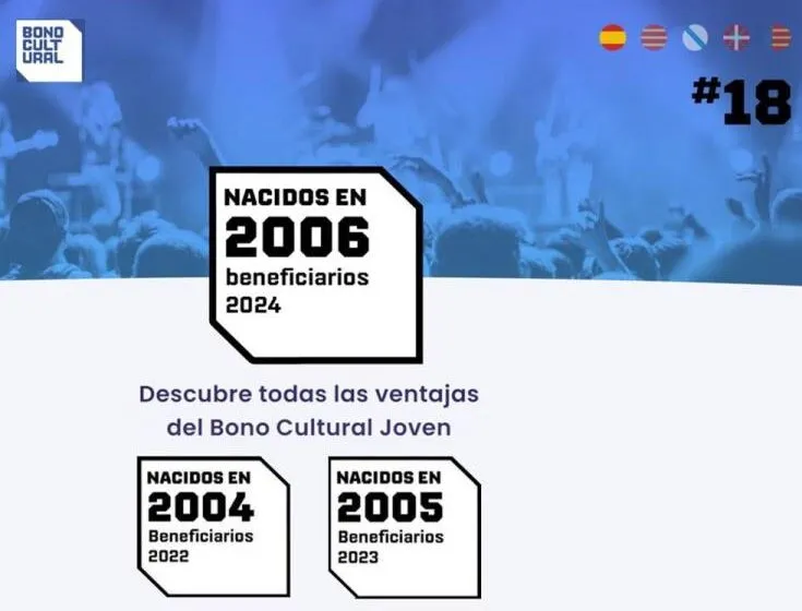  Los jóvenes nacidos en 2006 podrán solicitar el Bono Cultural Joven 2024