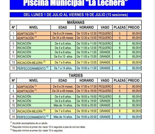 El martes se abre el plazo de inscripción para la XXVI Campaña de Natación ‘Verano 2024’