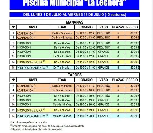  El lunes se abre el plazo de inscripción para la XXVI Campaña de Natación ‘Verano 2024’