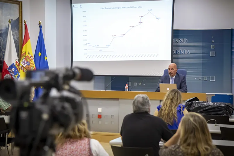 Noticias de Cantabria | El Cántabro | Cantabria reduce todas las listas de espera gracias a la recuperación de la actividad extraordinaria