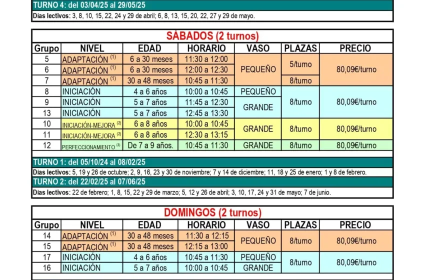 Noticias de Cantabria | El Cántabro | Mañana comienza el plazo de inscripción para la XXII Campaña de Natación ‘1ª Infancia-Curso 2024/2025’