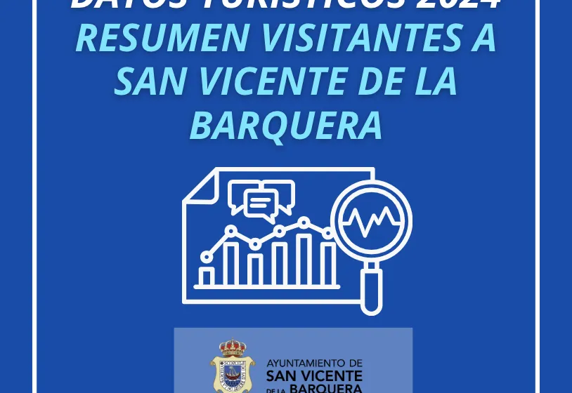  DATOS TURÍSTICOS 2024 – RESUMEN VISITANTES