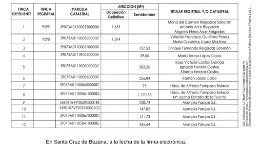 Noticias de Cantabria | El Cántabro | Ayuntamiento de Santa Cruz de Bezana Expte.: 4592/2024 EDICTO Noticias de Cantabria | El Cántabro | Ayuntamiento de Santa Cruz de Bezana Expte.: 4592/2024 EDICTO
