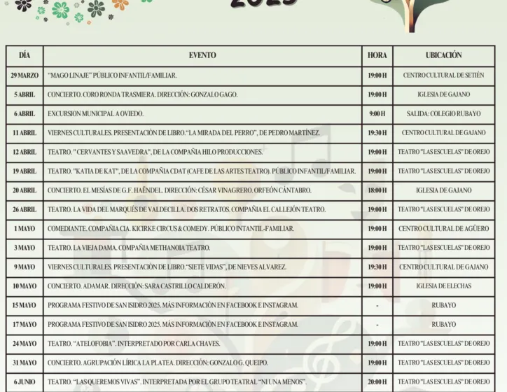  PRIMAVERA CULTURAL 2025 – MARINA DE CUDEYO