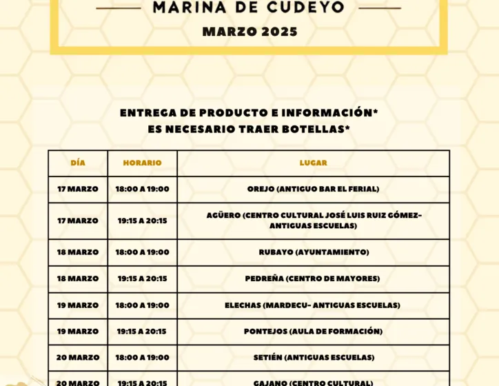 Campaña contra la Avispa Asiática 2025 – Marina de Cudeyo