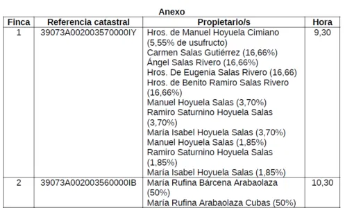 Noticias de Cantabria | El Cántabro | Anuncio para citación de ocupación del Ayuntamiento de Santa Cruz de Bezana (Expte.: 19/4660/2024)