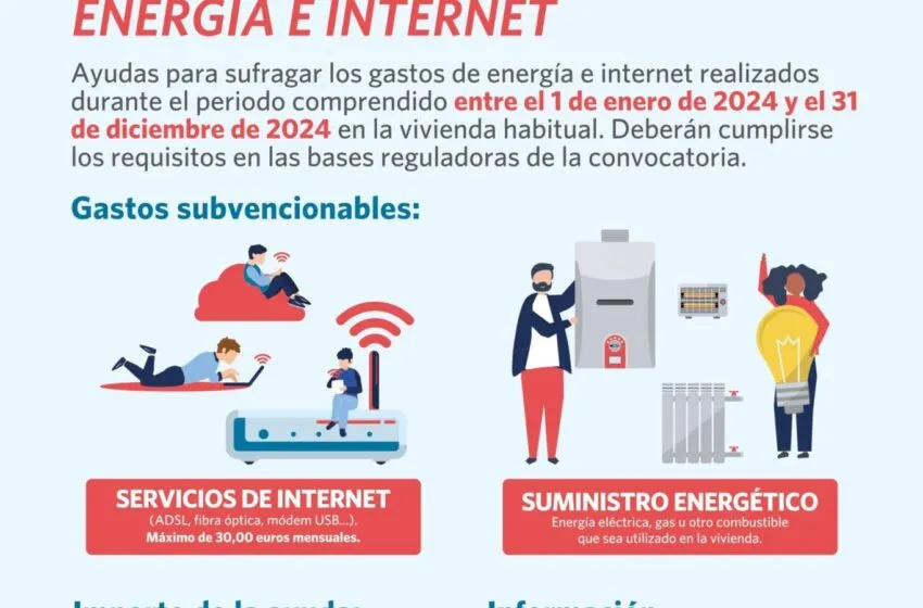  El 9 de julio finaliza el plazo para solicitar ayudas para gastos de suministros de energía e internet en la vivienda habitual