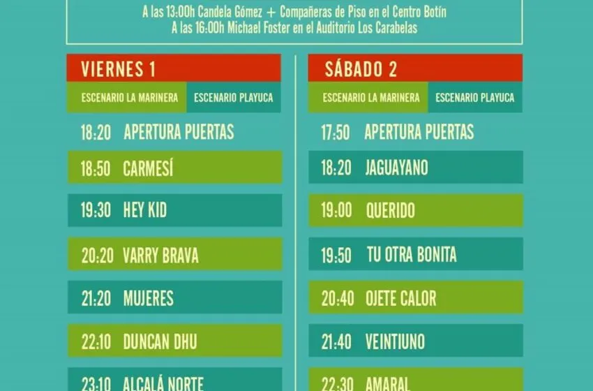 Noticias de Cantabria | El Cántabro | El Centro Botín y el Auditorium Los Carabelas acogen una jornada musical con grupos emergentes