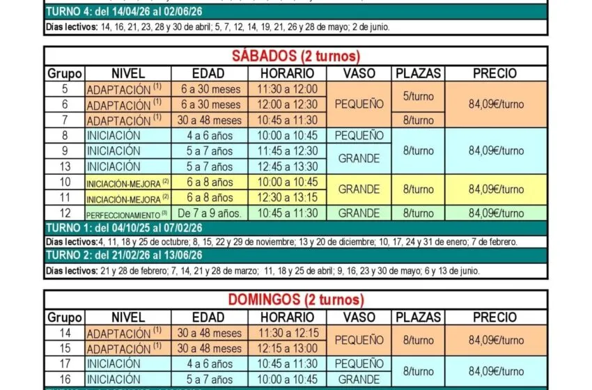  El 17 de septiembre comenzará el plazo de inscripción para la XXIII Campaña de Natación ‘1ª Infancia-Curso 2025/2026’