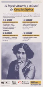 Noticias de Cantabria | El Cántabro | Parlamento y Universidad de Cantabria inician el homenaje a Concha Espina con una conferencia sobre la huella de la escritora por la igualdad