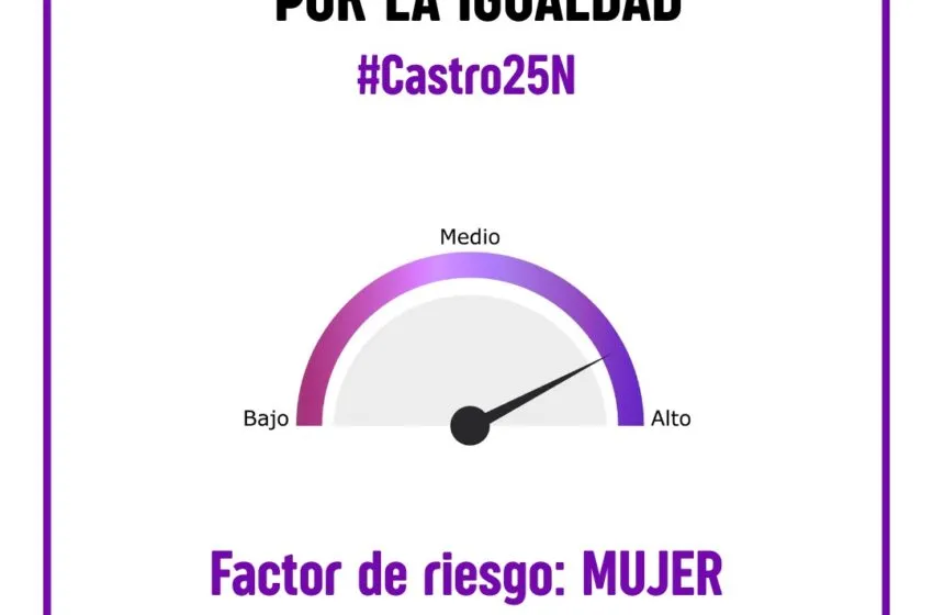 Castro-Urdiales conmemora el Día Internacional de la Eliminación de la Violencia contra las Mujeres con la campaña “Factor de riesgo: MUJER”
