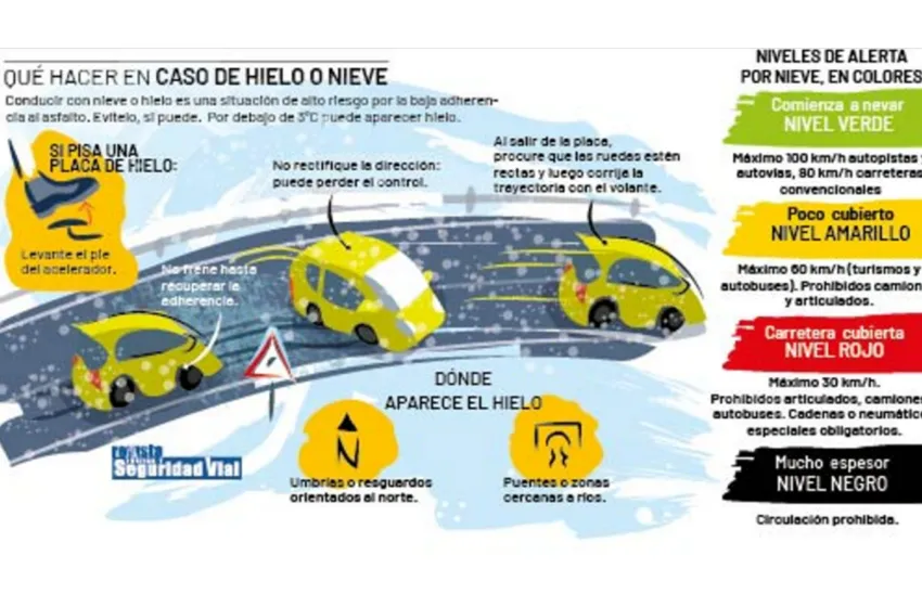 Noticias de Cantabria | El Cántabro | Alerta por la entrada de una masa de aire ártico: la DGT pide extremar la precaución ante lluvias y nevadas