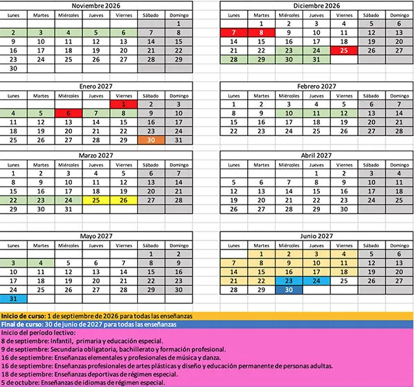 El curso escolar 2026-2027 empezará el día 8 de septiembre y tendrá 175 días lectivos distribuidos en seis periodos