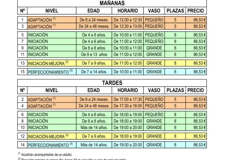 Noticias de Cantabria | El Cántabro | La XXVIII Campaña de Natación “Verano 2026” ofertará 108 plazas en la Piscina Municipal La Lechera