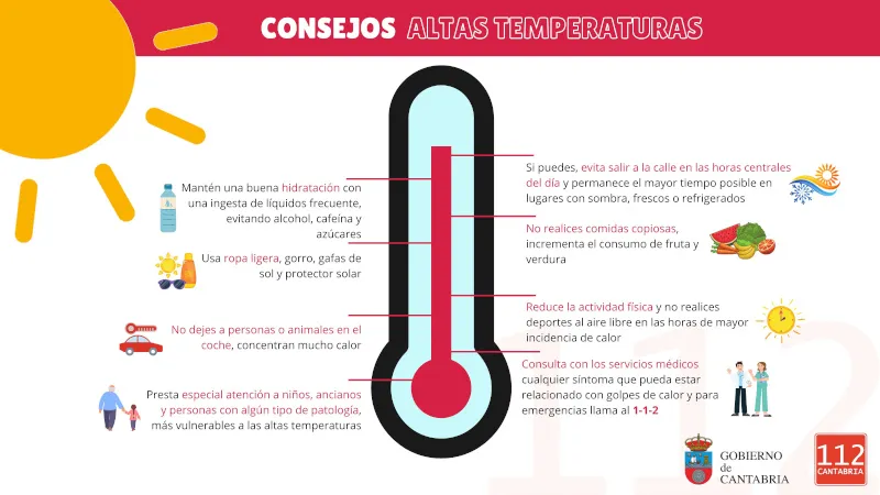 Noticias de Cantabria | El Cántabro | Cantabria activa el máximo nivel de riesgo para la salud por calor en el litoral cántabro, valles interiores y Villaverde y nivel medio en Liébana