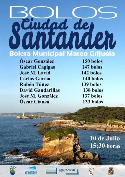 Noticias de Cantabria | El Cántabro | La bolera Mateo Grijuela acoge mañana el Trofeo ‘Ciudad de Santander’ de bolo palma