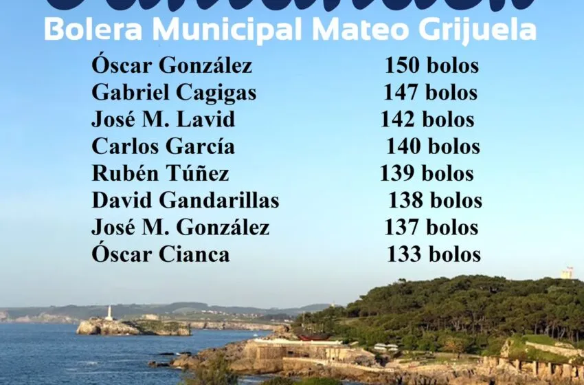  La bolera Mateo Grijuela acoge mañana el Trofeo ‘Ciudad de Santander’ de bolo palma