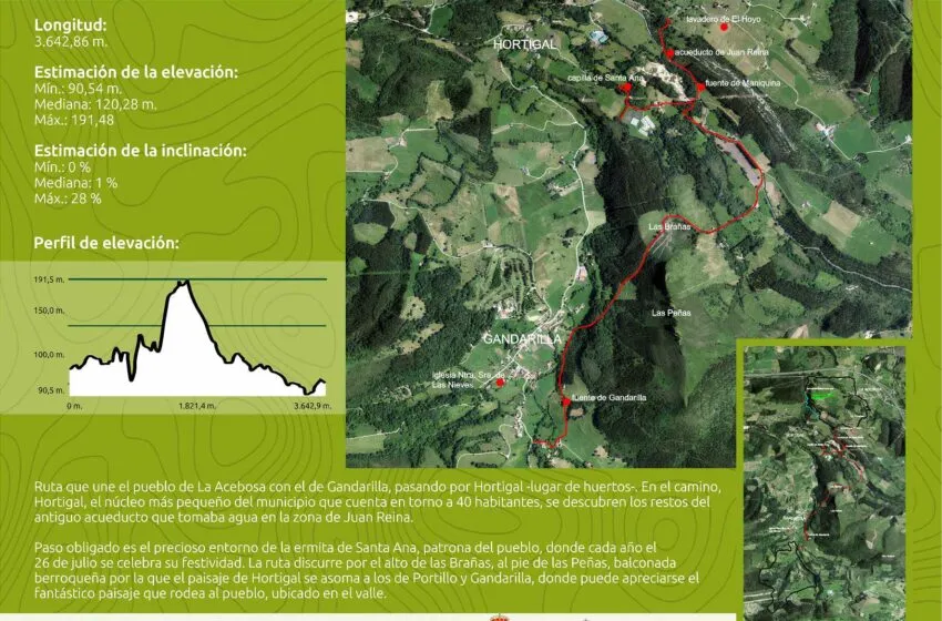  Tres rutas por los pueblos de La Acebosa, Hortigal y Gandarilla