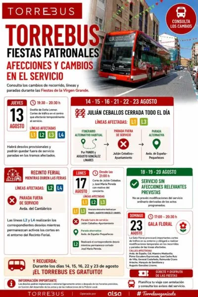 Noticias de Cantabria | El Cántabro | Torrebus: afecciones y cambios durante las Fiestas de la Virgen Grande