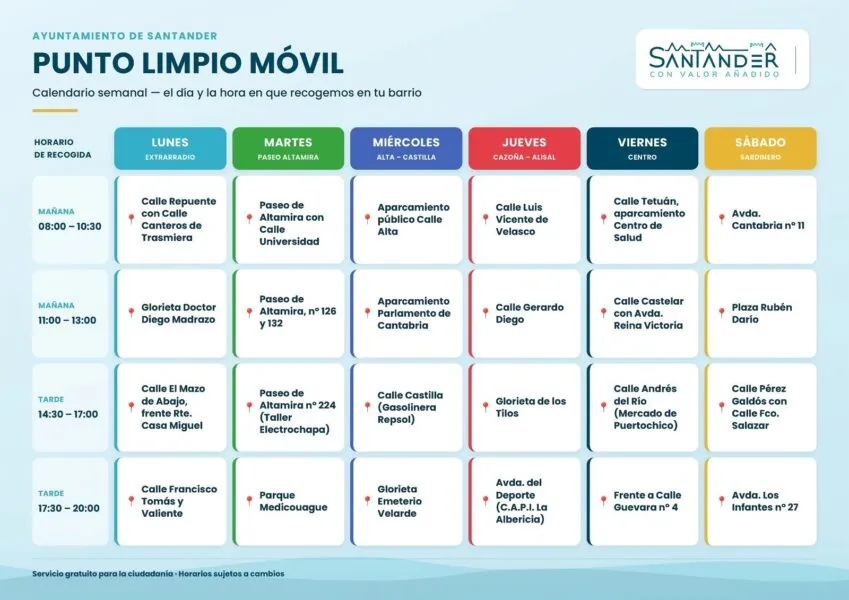 Noticias de Cantabria | El Cántabro | Santander pone en marcha un punto limpio móvil provisional con 24 ubicaciones semanales