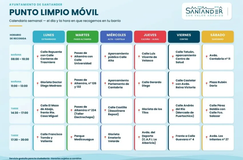 Noticias de Cantabria | El Cántabro | Santander pone en marcha un punto limpio móvil provisional con 24 ubicaciones semanales