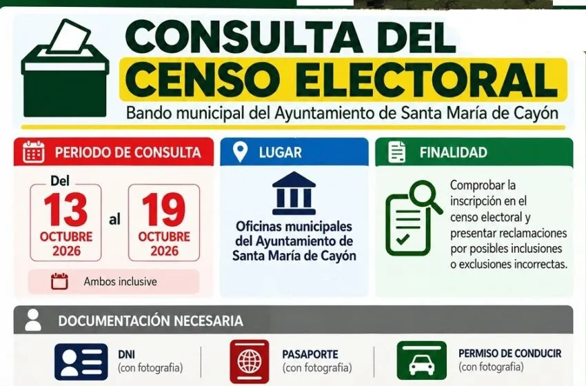  Elecciones Generales del 29 de noviembre de 2026: consulta tu inscripción en el censo electoral