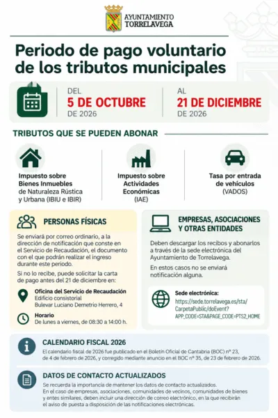 Noticias de Cantabria | El Cántabro | Torrelavega abre el 5 de octubre el periodo de pago voluntario de los tributos municipales