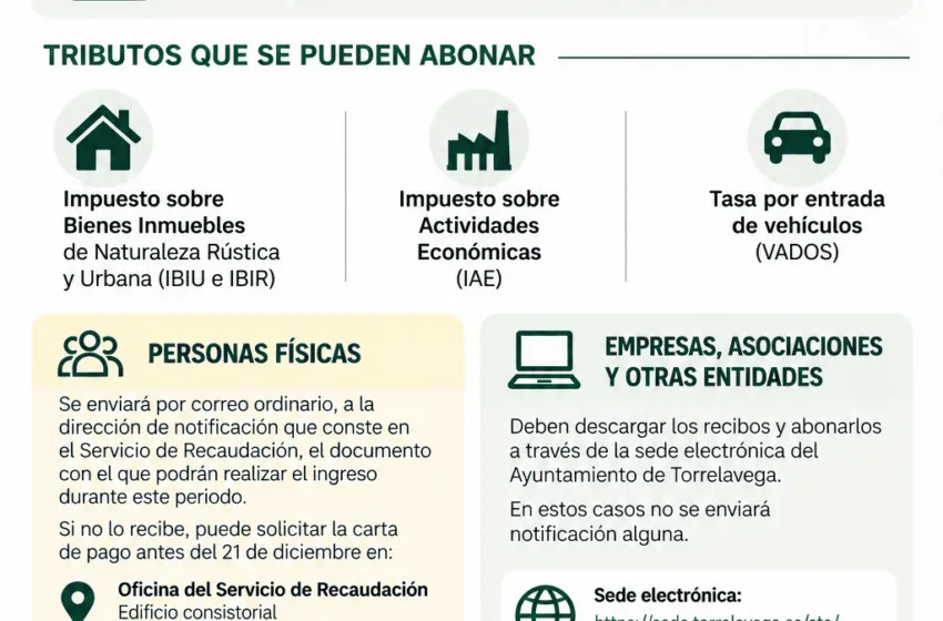 Noticias de Cantabria | El Cántabro | Torrelavega abre el 5 de octubre el periodo de pago voluntario de los tributos municipales