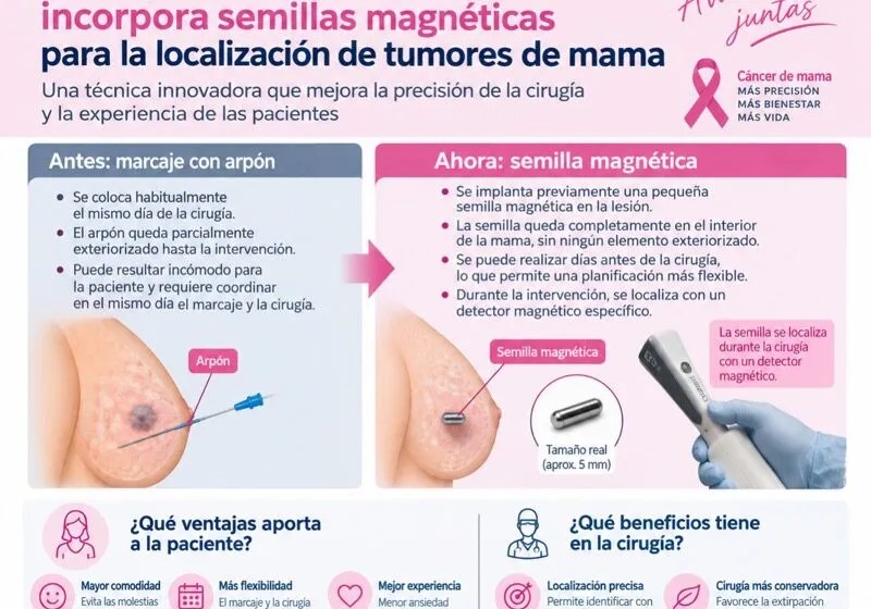 El procedimiento permite identificar con precisión la zona que debe ser extirpada y aporta importantes ventajas. (Foto: Gobierno de Cantabria)